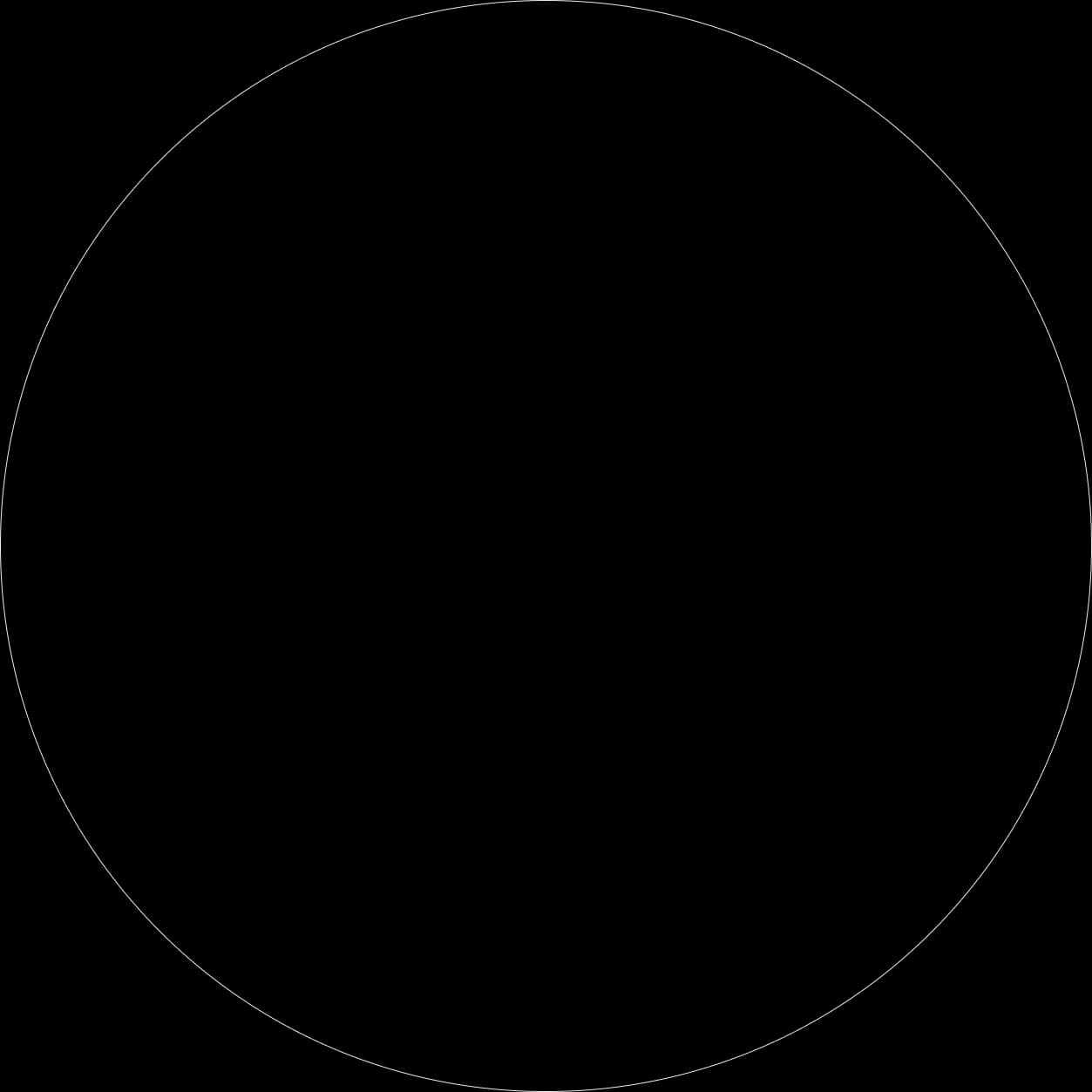 Orbital line background